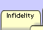 Infidelity